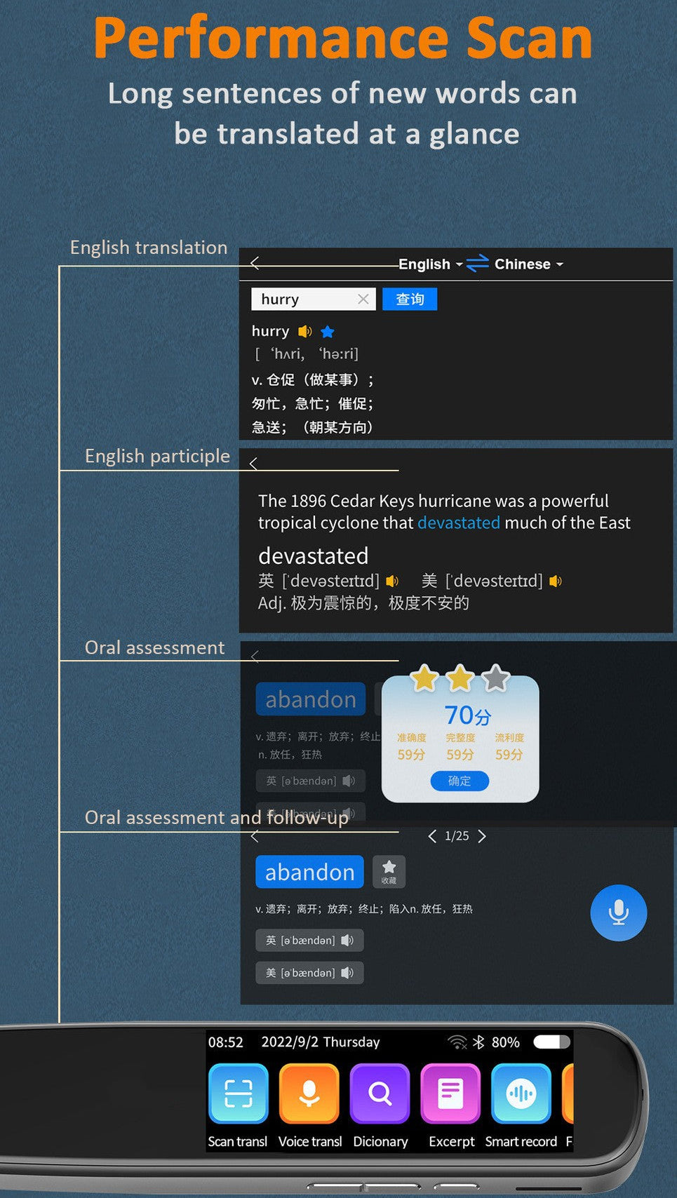 Offline Scanning Translation Dictionary Pen