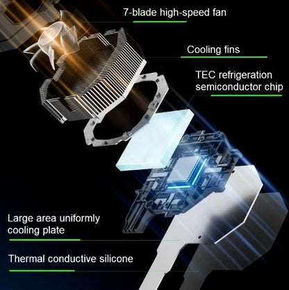 Mobile Phone Cooler Radiator © (Assorted colour)